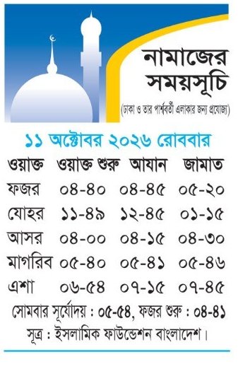  — পত্রিকার ছবি